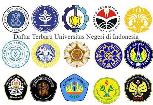 Inilah 100 Daftar Terbaru Universitas Negeri di Indonesia